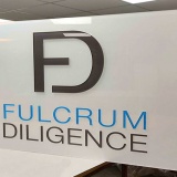 Acrylic Signs